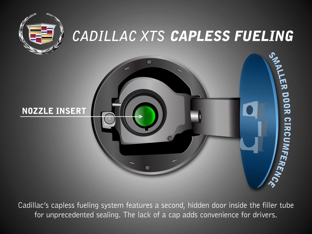 Every 2019 Cadillac XT4 Model Will Feature Capless Fuel Fill