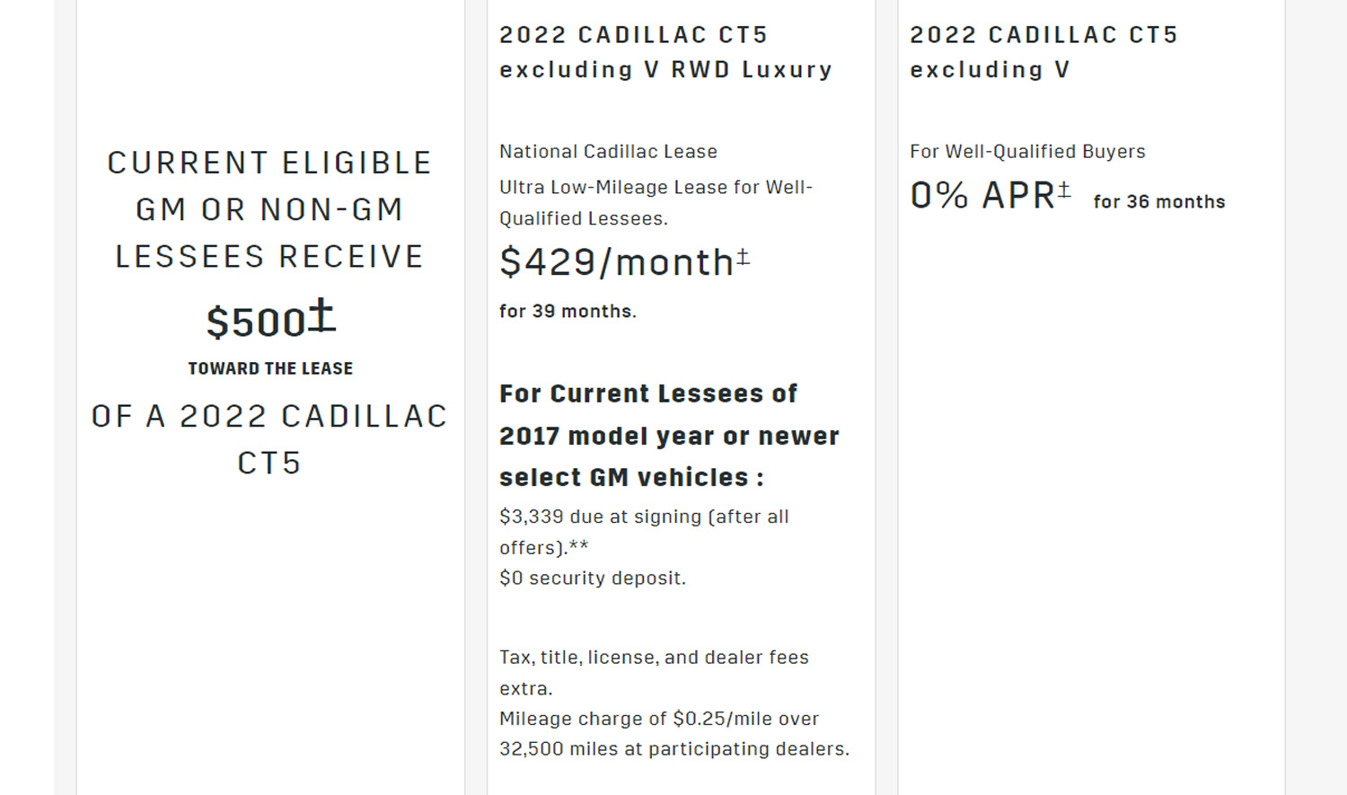 cadillac-ct5-discount-offers-500-off-or-0-percent-apr-in-april-2022